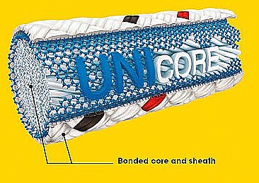 BEAL Booster III Unicore 9.7 mm x 80 mts Dry Cover 80m Blue
